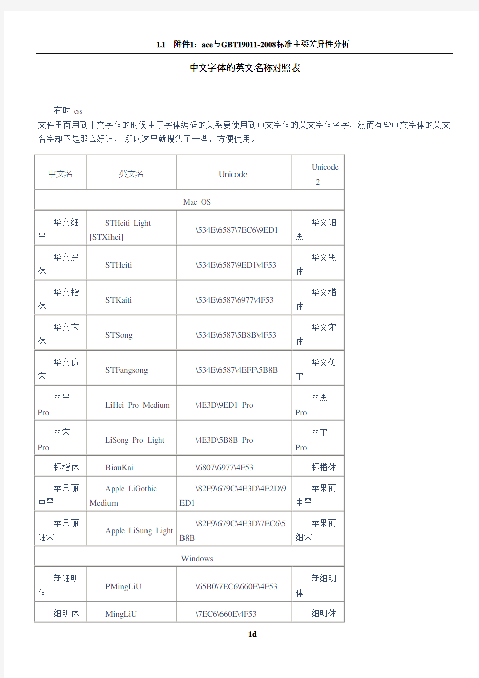 中文字体的英文名称对照表