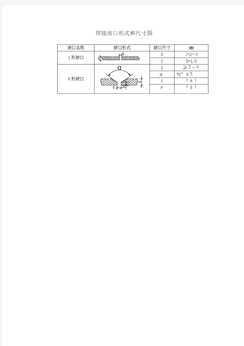 焊接坡口形式和尺寸图