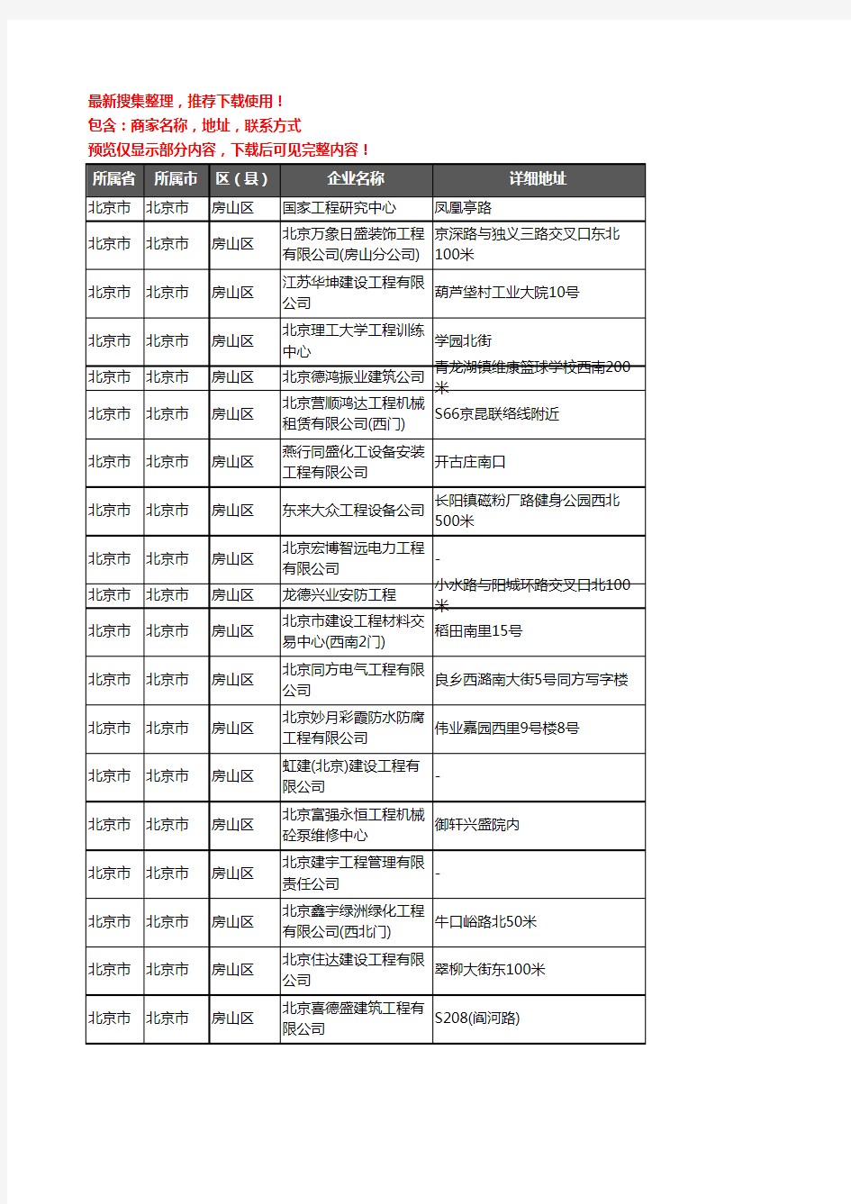 新版北京市北京市房山区建筑工程企业公司商家户名录单联系方式地址大全539家