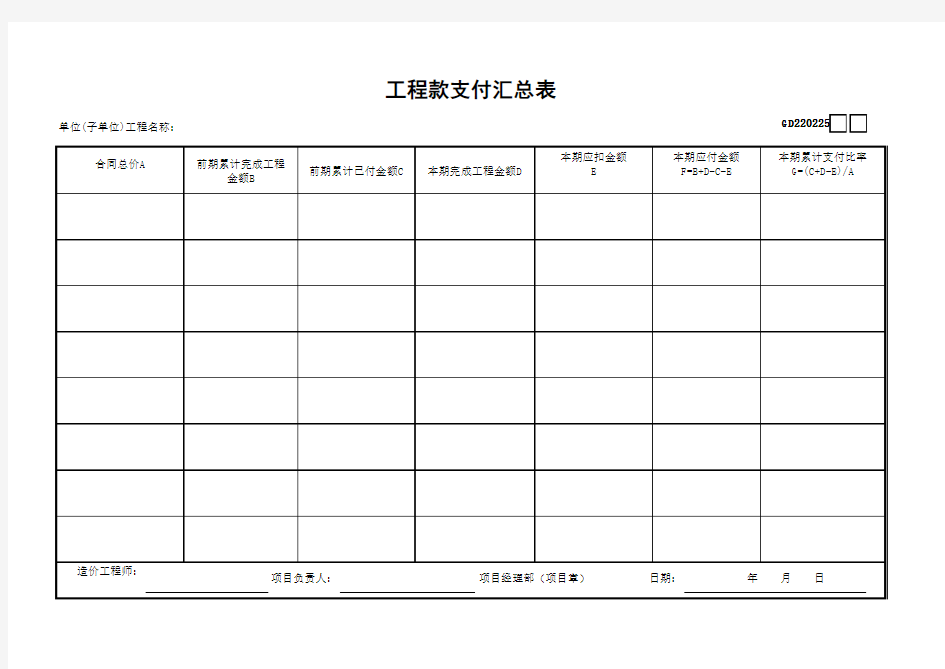 【工程常用表格】工程款支付汇总表