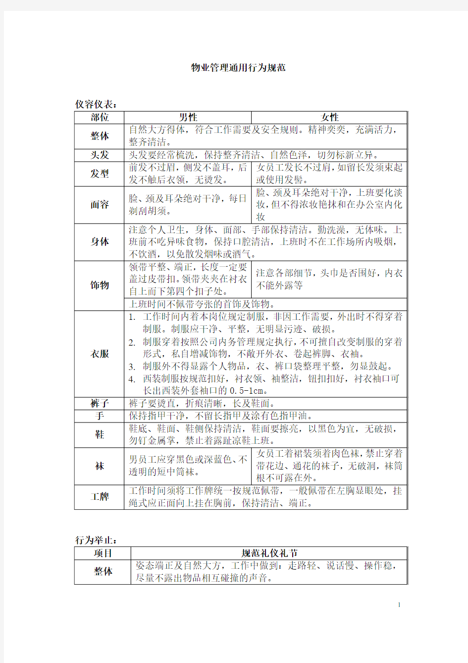 物业管理通用行为规范(礼仪)