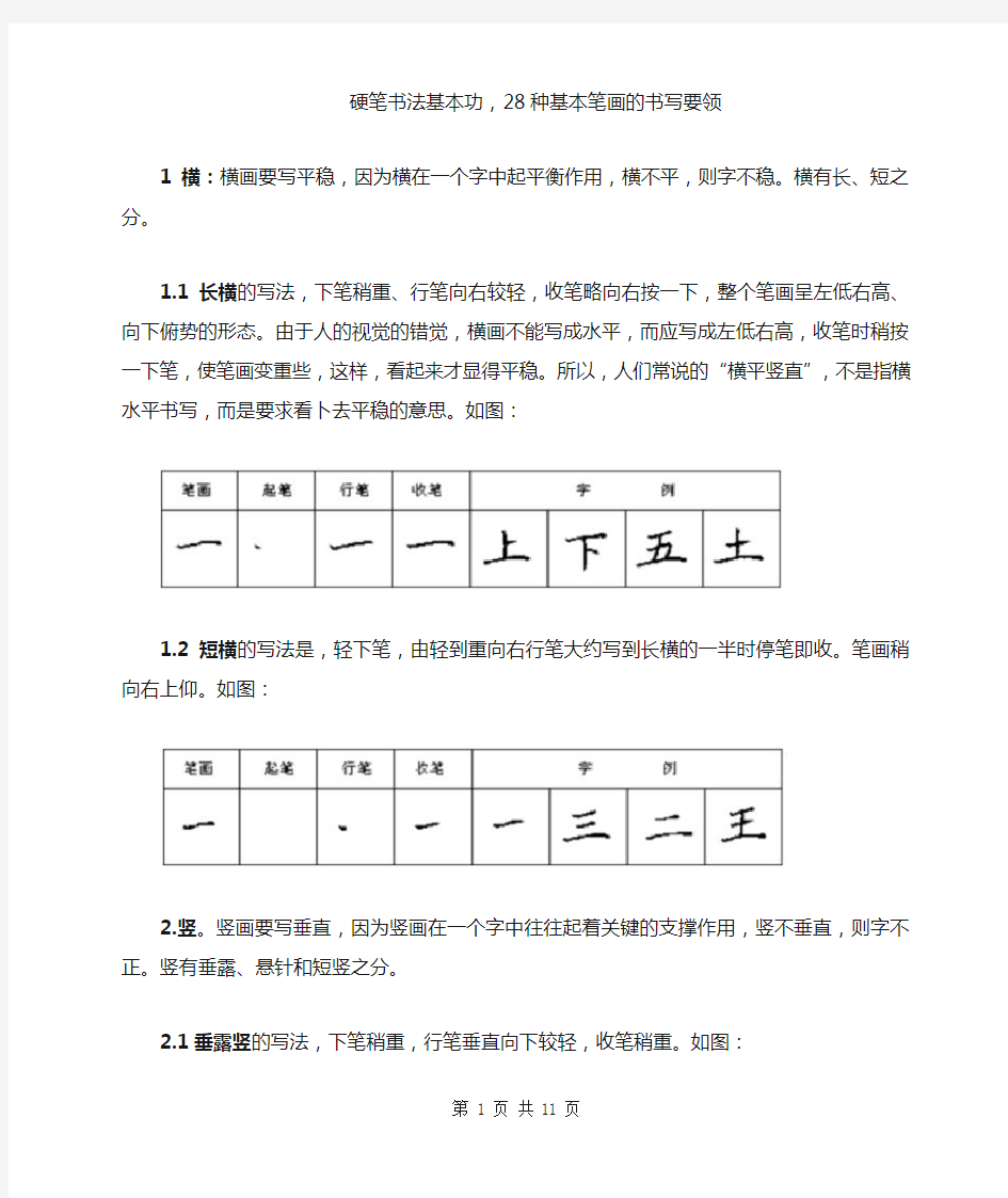 硬笔书法基本功,28种基本笔画的书写要领