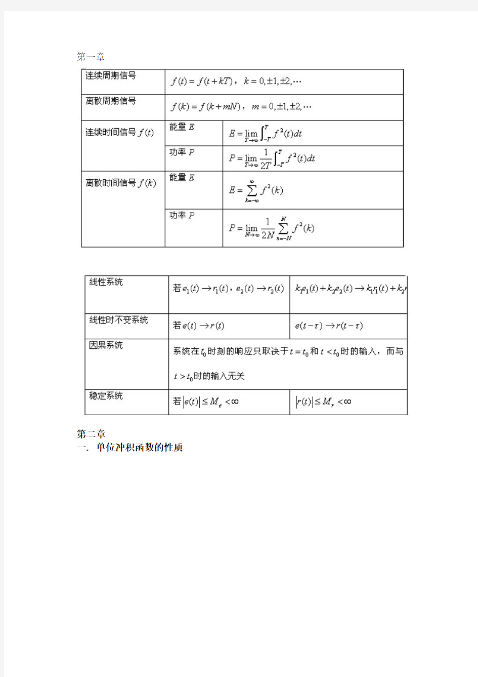 【重庆邮电大学】信号与系统常用公式