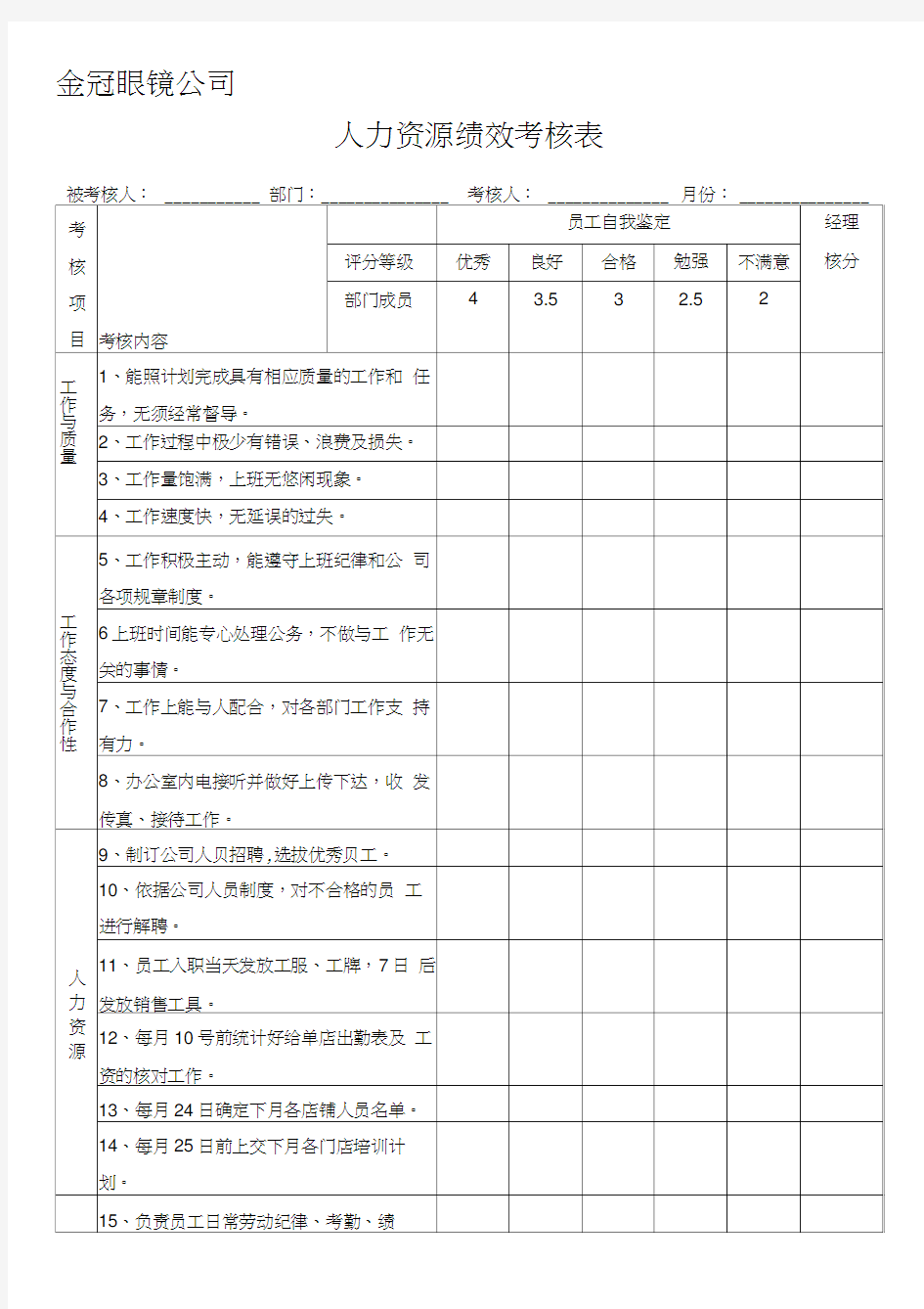 人力资源绩效考核表(1)