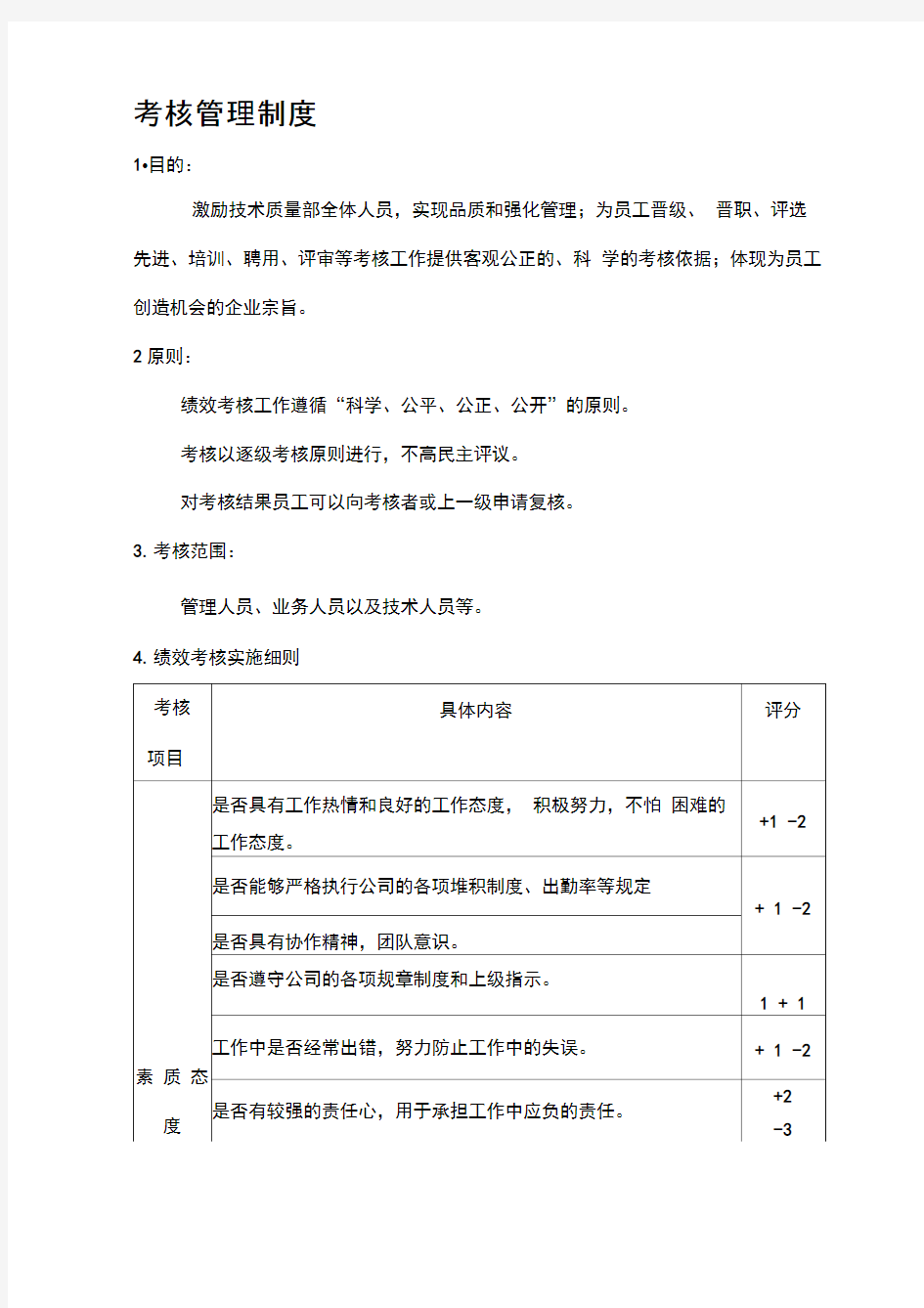 技术质量部绩效考核管理制度