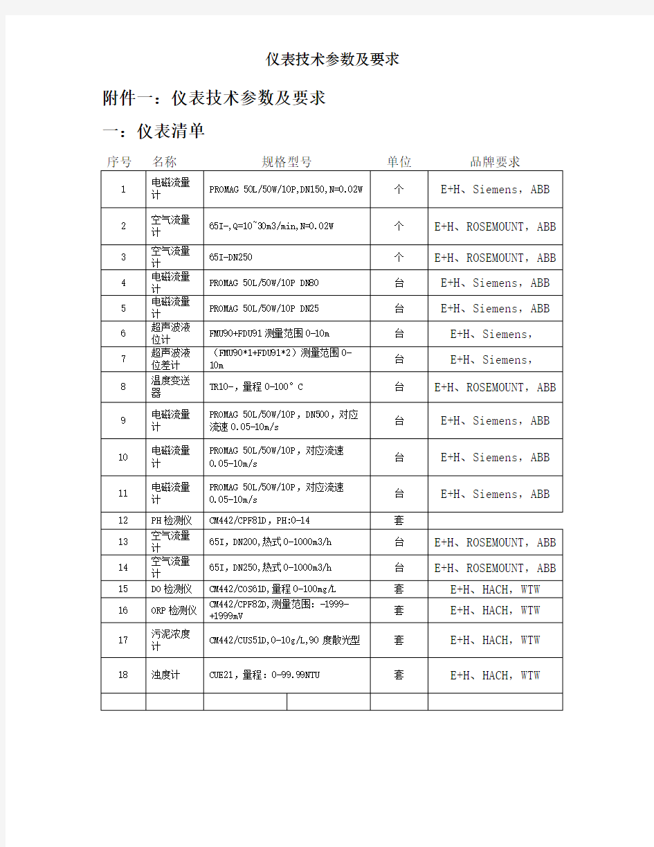 仪表技术参数及要求