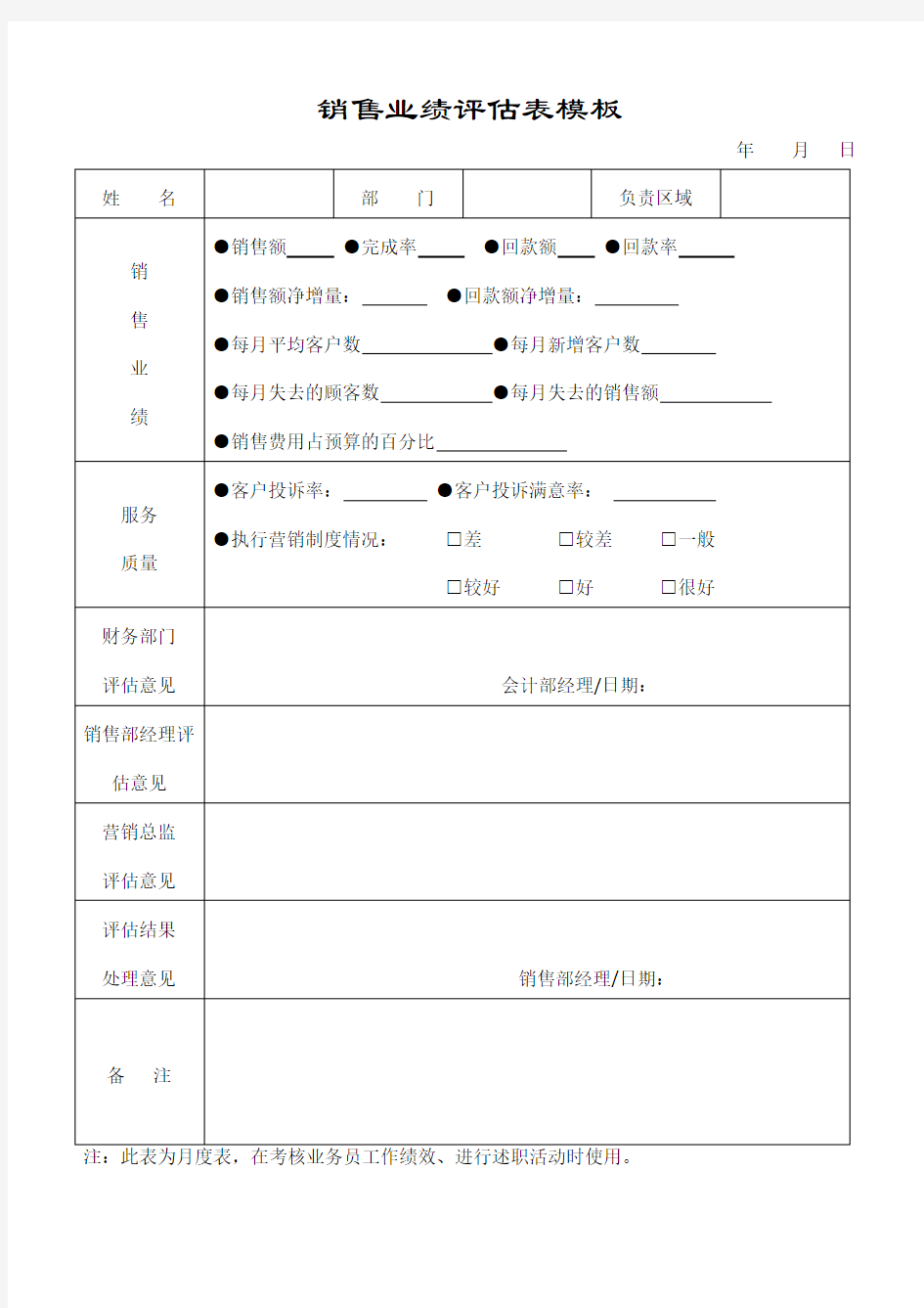 销售业绩评估表模板