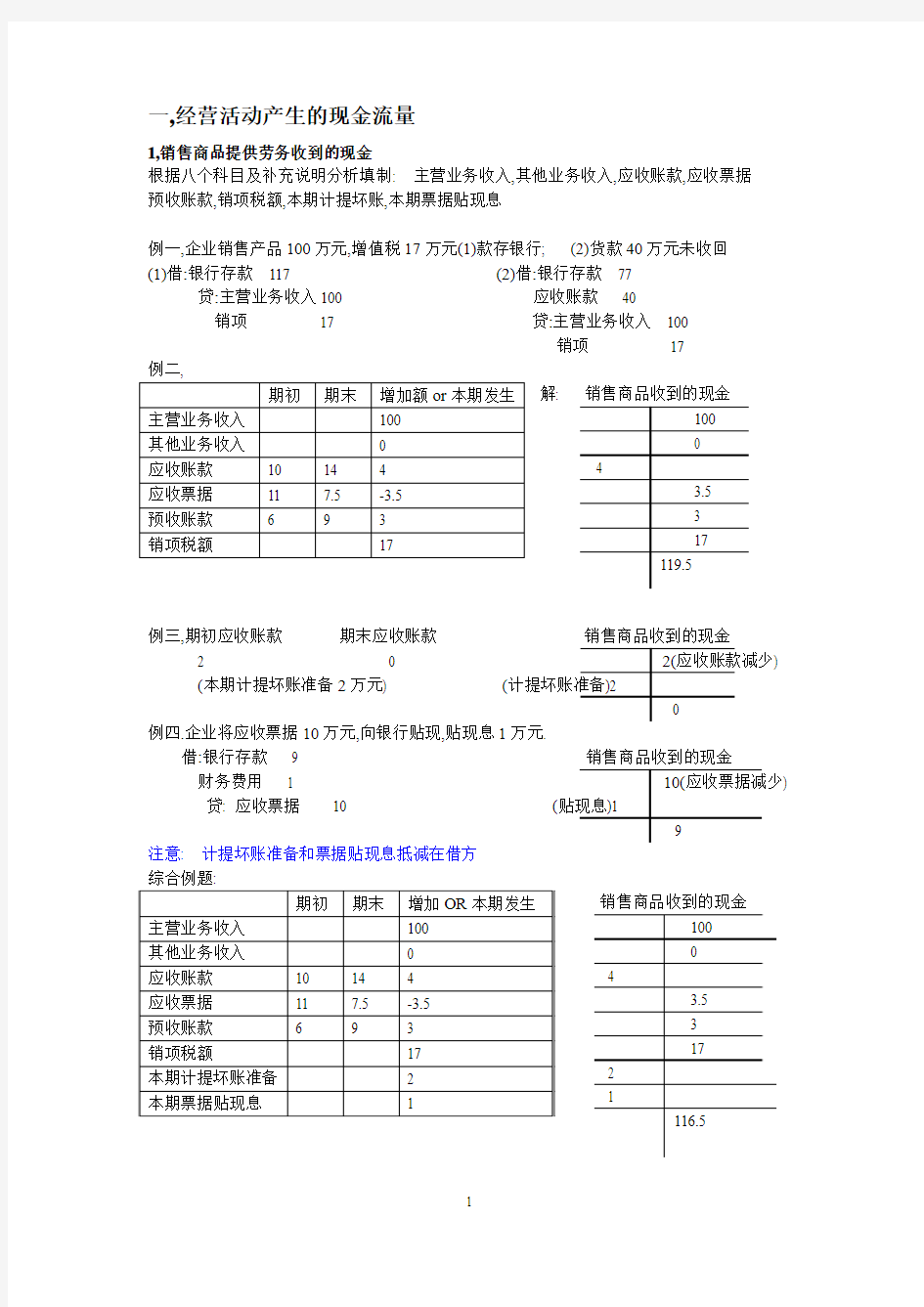 经营活动产生的现金流量要点