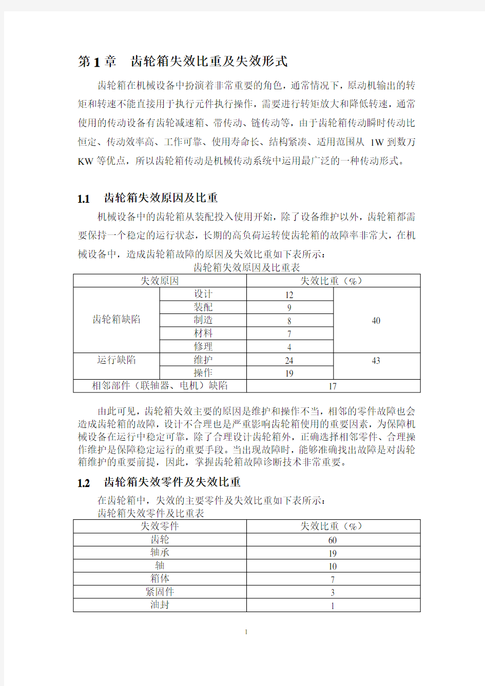 齿轮故障诊断