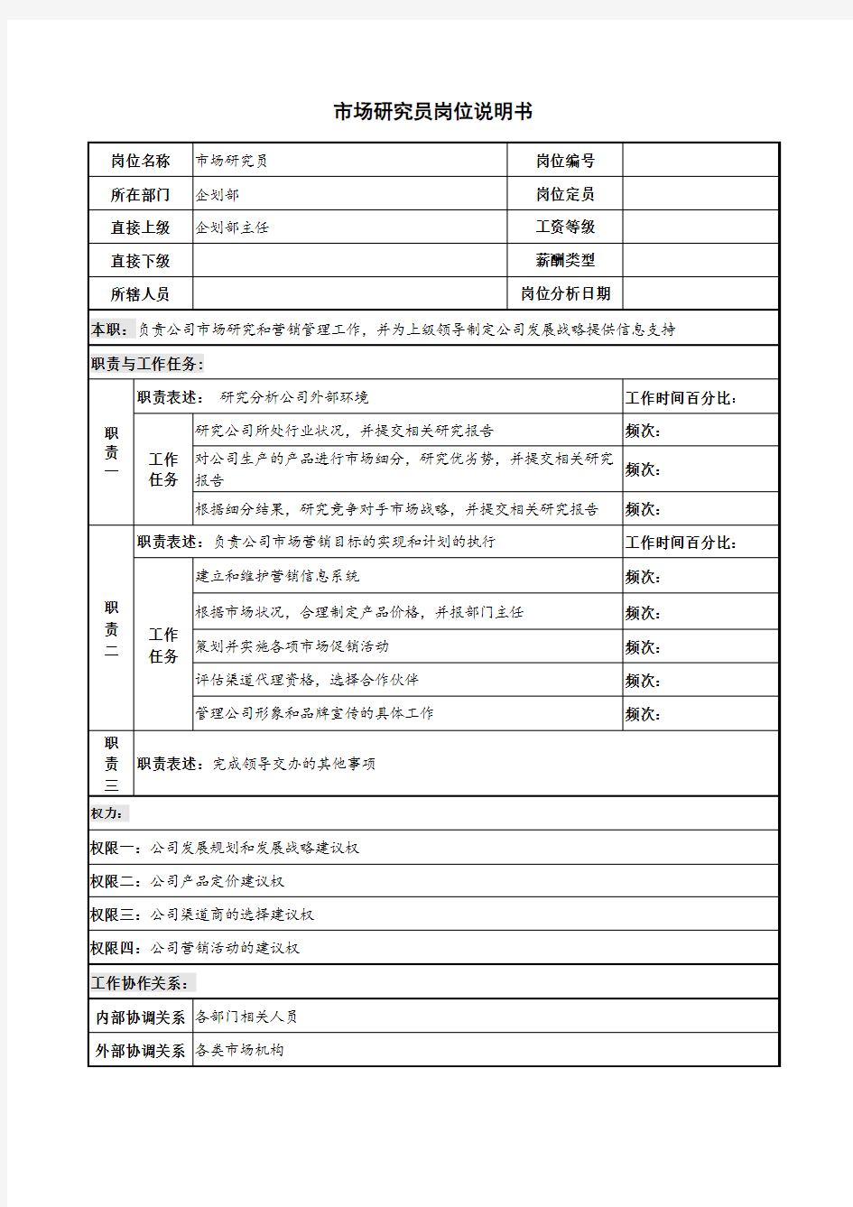 市场研究员岗位说明书