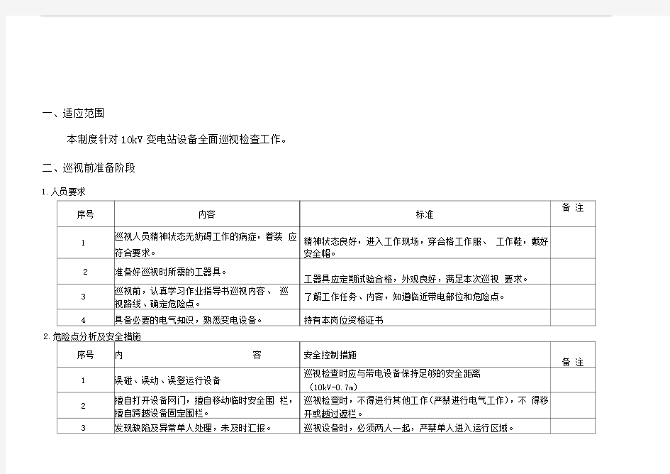 kV配电室巡查制度