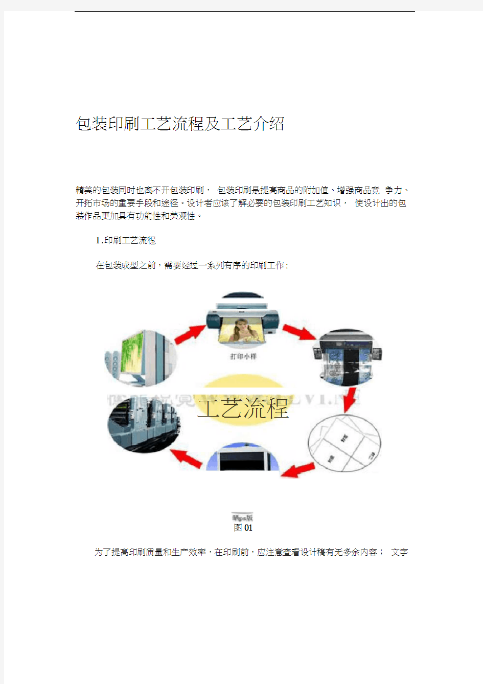 包装印刷工艺流程工艺介绍