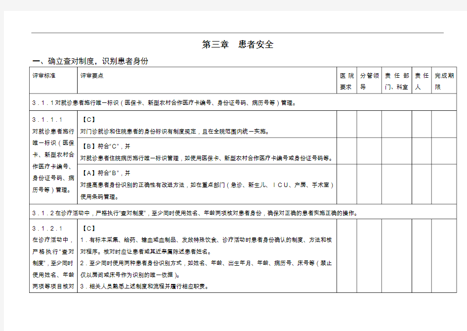 三级医院评审细则综述