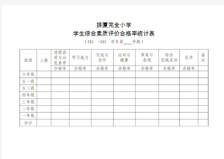 学生综合素质评价合格率统计表