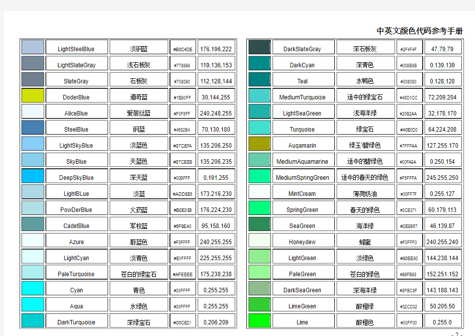 中英文颜色代码参考手册(RGB码,HEX码)
