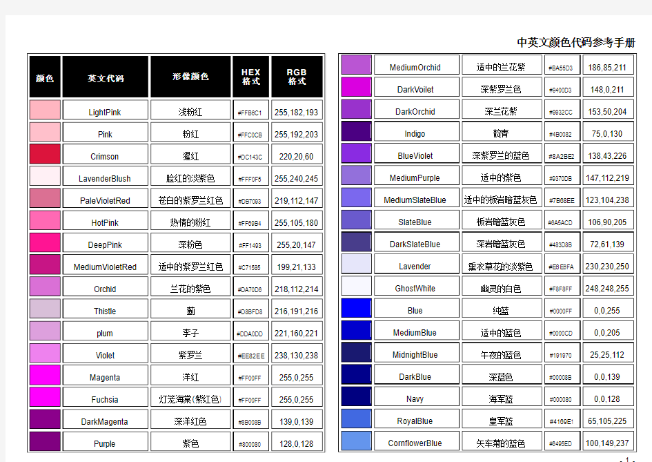 中英文颜色代码参考手册(RGB码,HEX码)