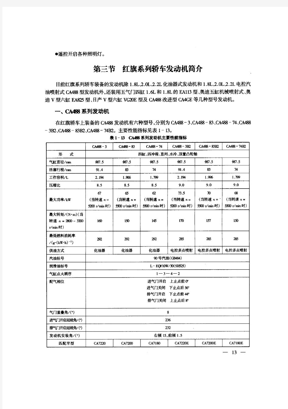 红旗CA4GE电喷系统维修手册