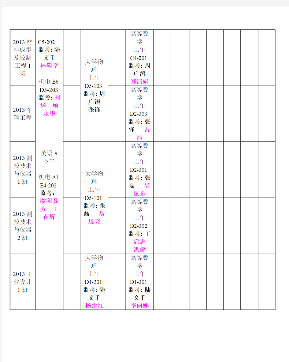 厦门校区2013-2014学年第二学期期末考试日程安排