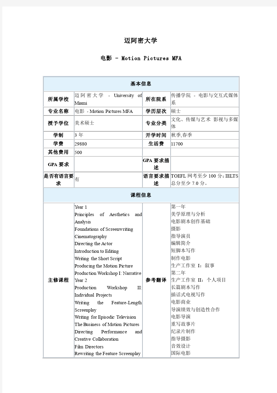 美国迈阿密大学电影硕士专业