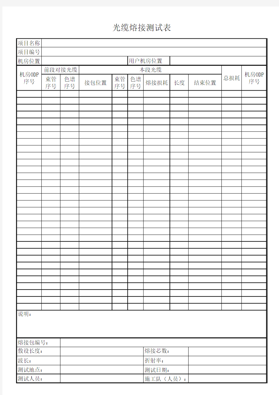 光缆熔接测试表