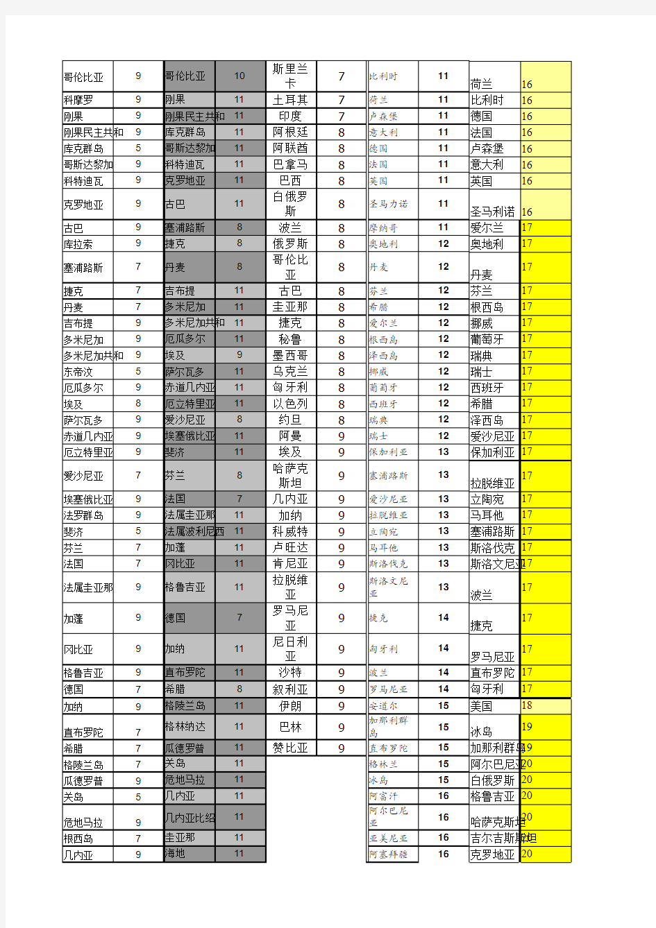 成都国际快递报价