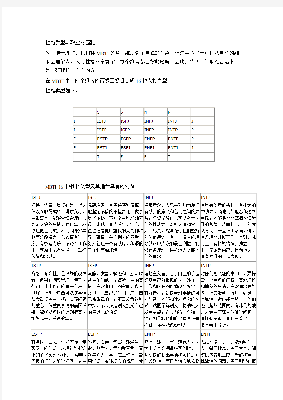 MBTI16种人格类型及其通常具有的特征和职业倾向