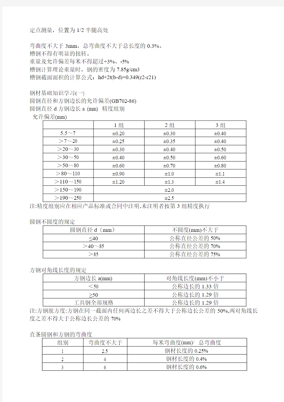 各种钢材允许误差