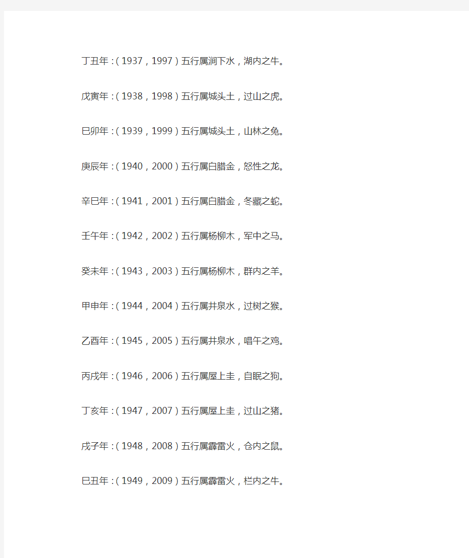 五行属相以及生肖属相年份对照表