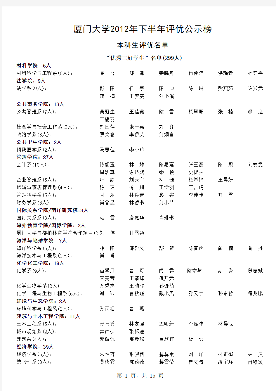 厦门大学2012下半年评奖评优公示榜