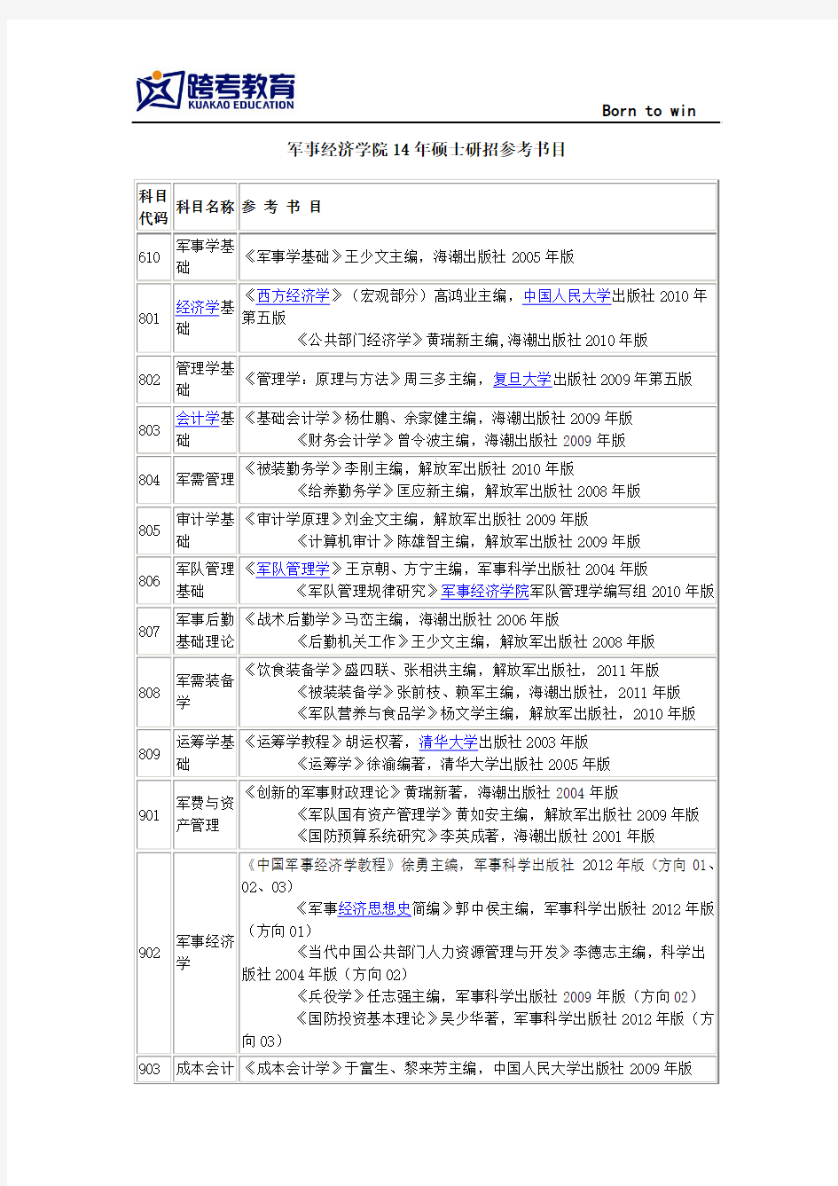 军事经济学院14年硕士研招参考书目