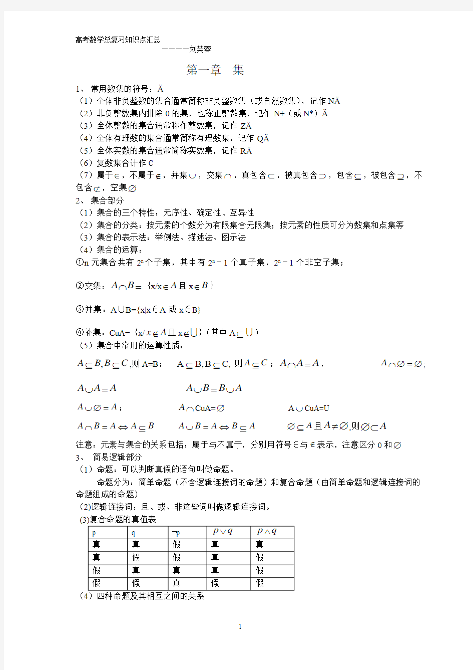 高考总复习知识点总结(一)