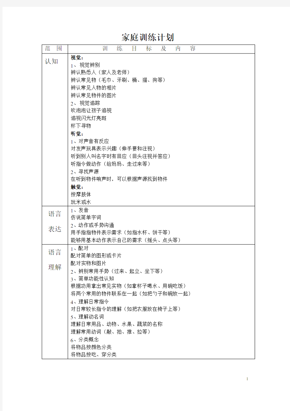 自闭症儿童日常训练计划