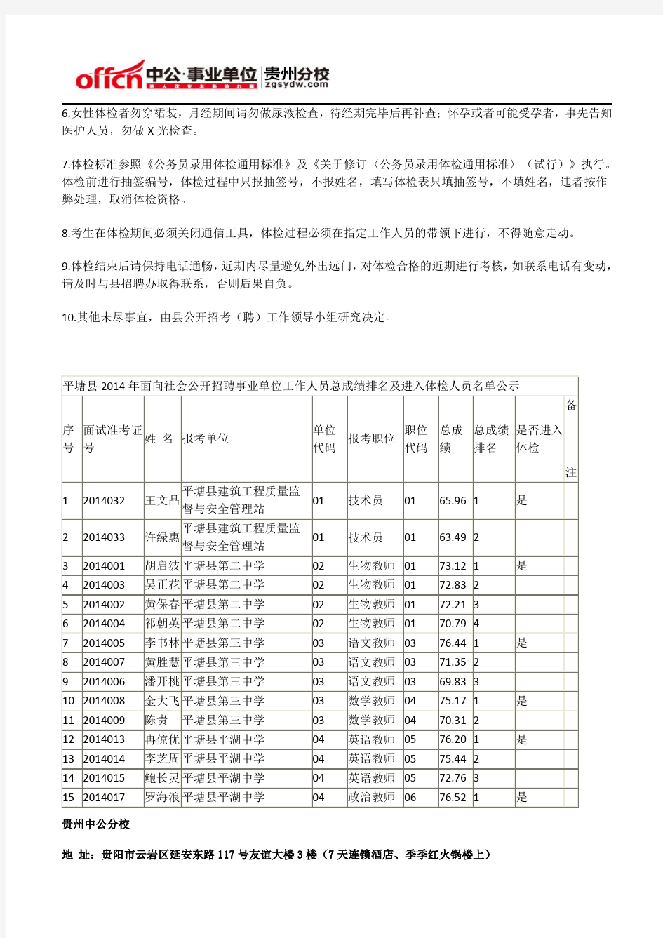 2014年平塘县招聘事业单位工作人员总成绩、及体检相关事宜通知