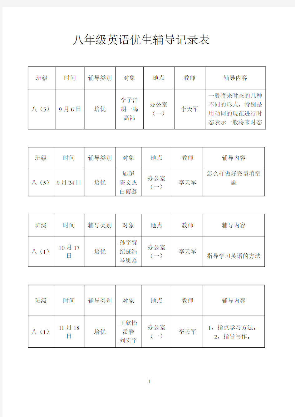 八年级英语培优辅差记录表