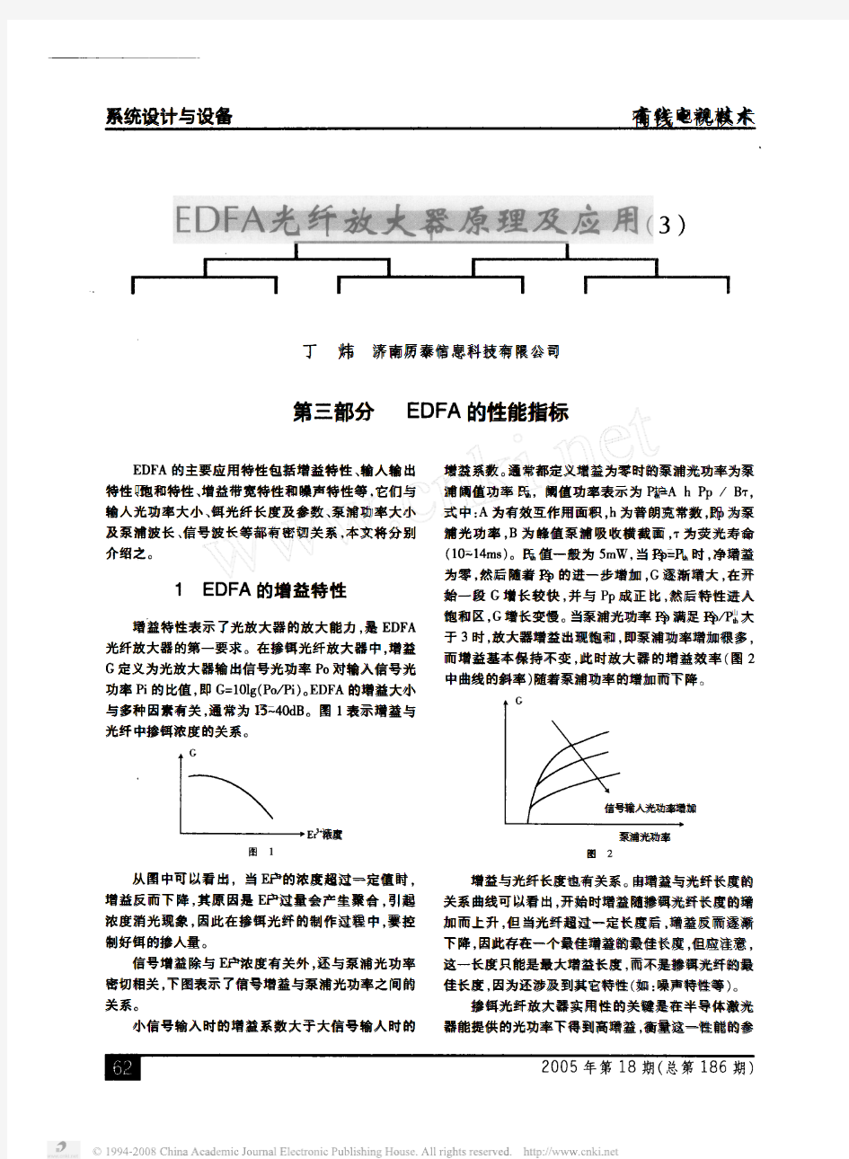 EDFA光纤放大器原理及应用 _3_