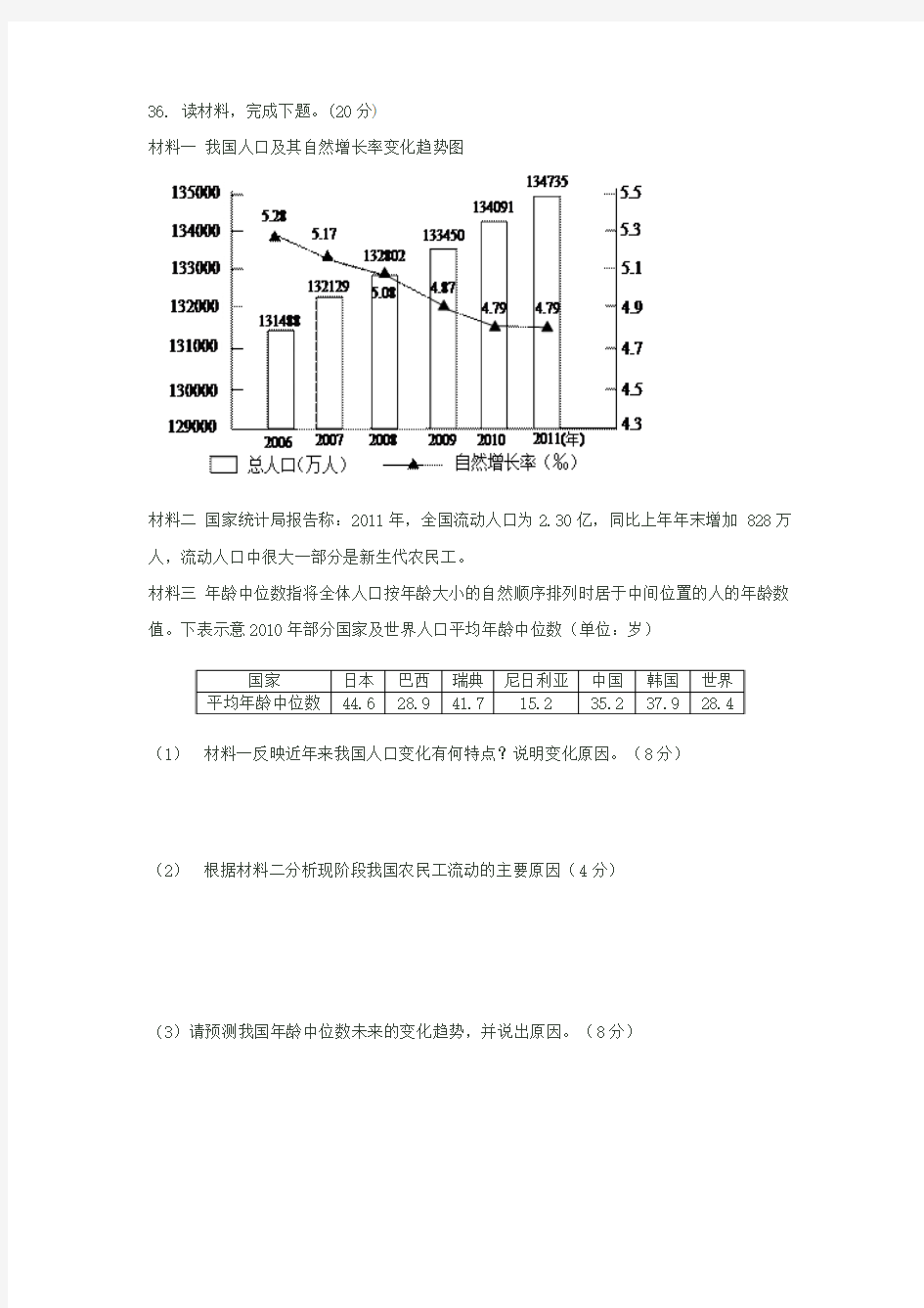 人口及其自然增长率变化趋势图