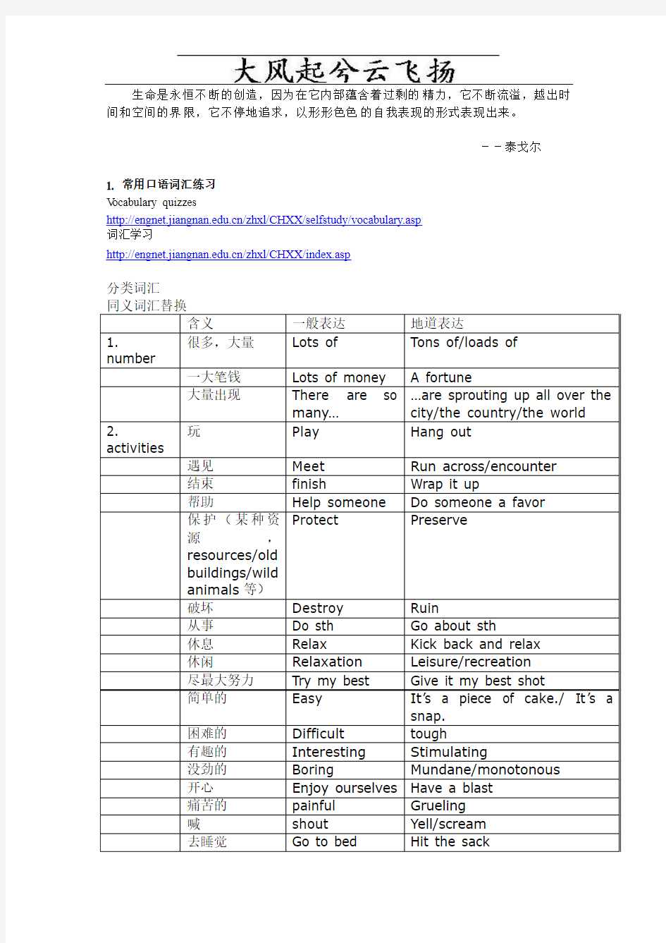 Xfhkkb托福重要口语词汇转换