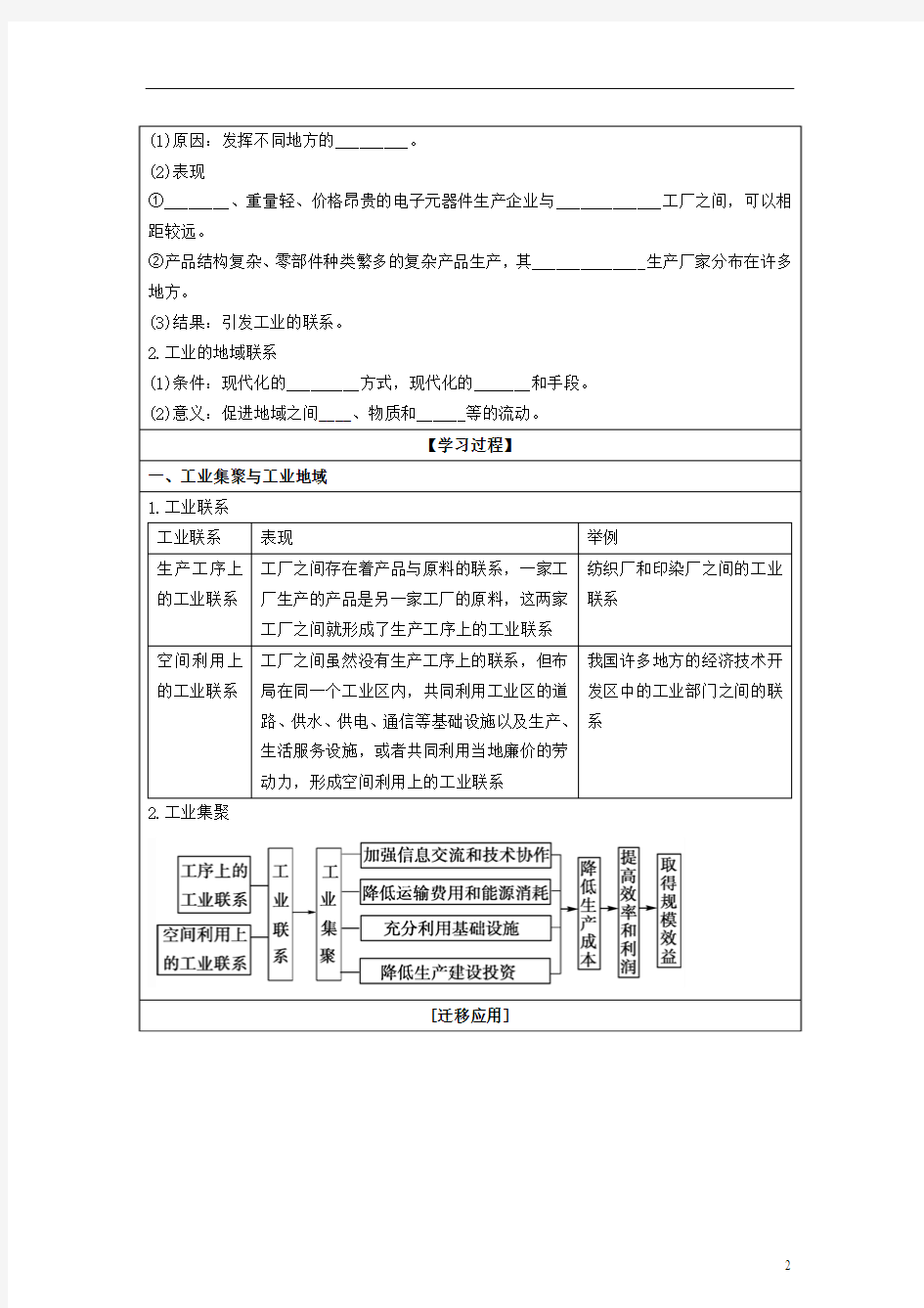 2013-2014学年高中地理 4.2 工业地域的形成同步学案 新人教版必修2