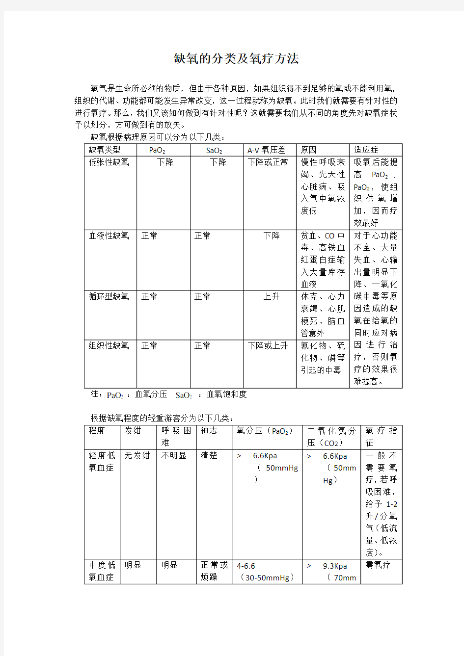 缺氧的分类及氧疗方法