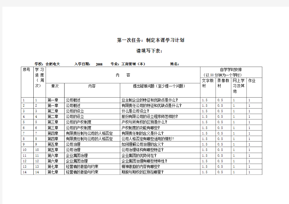 公司概论第一次作业答案