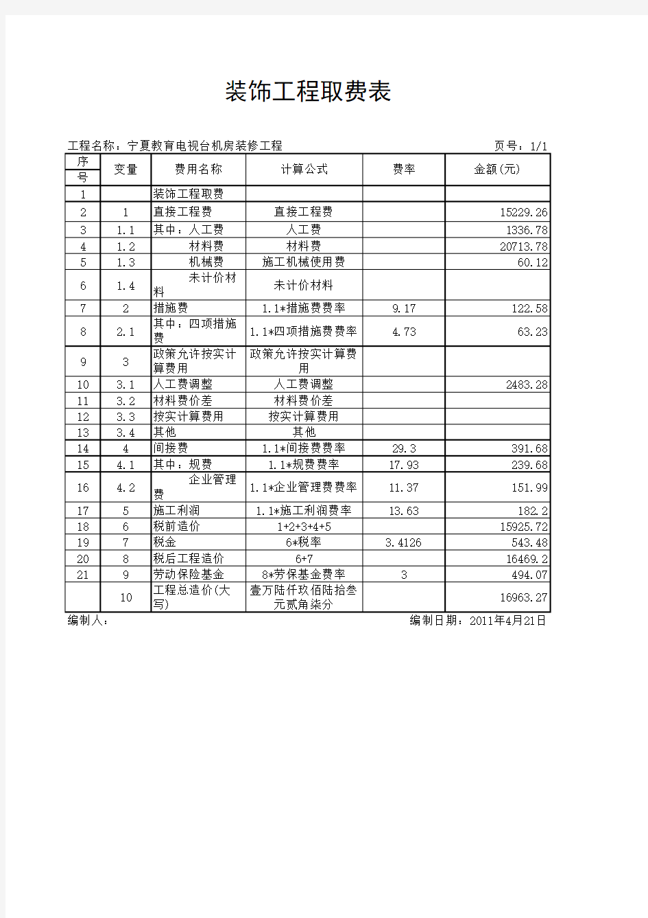 装饰工程取费表