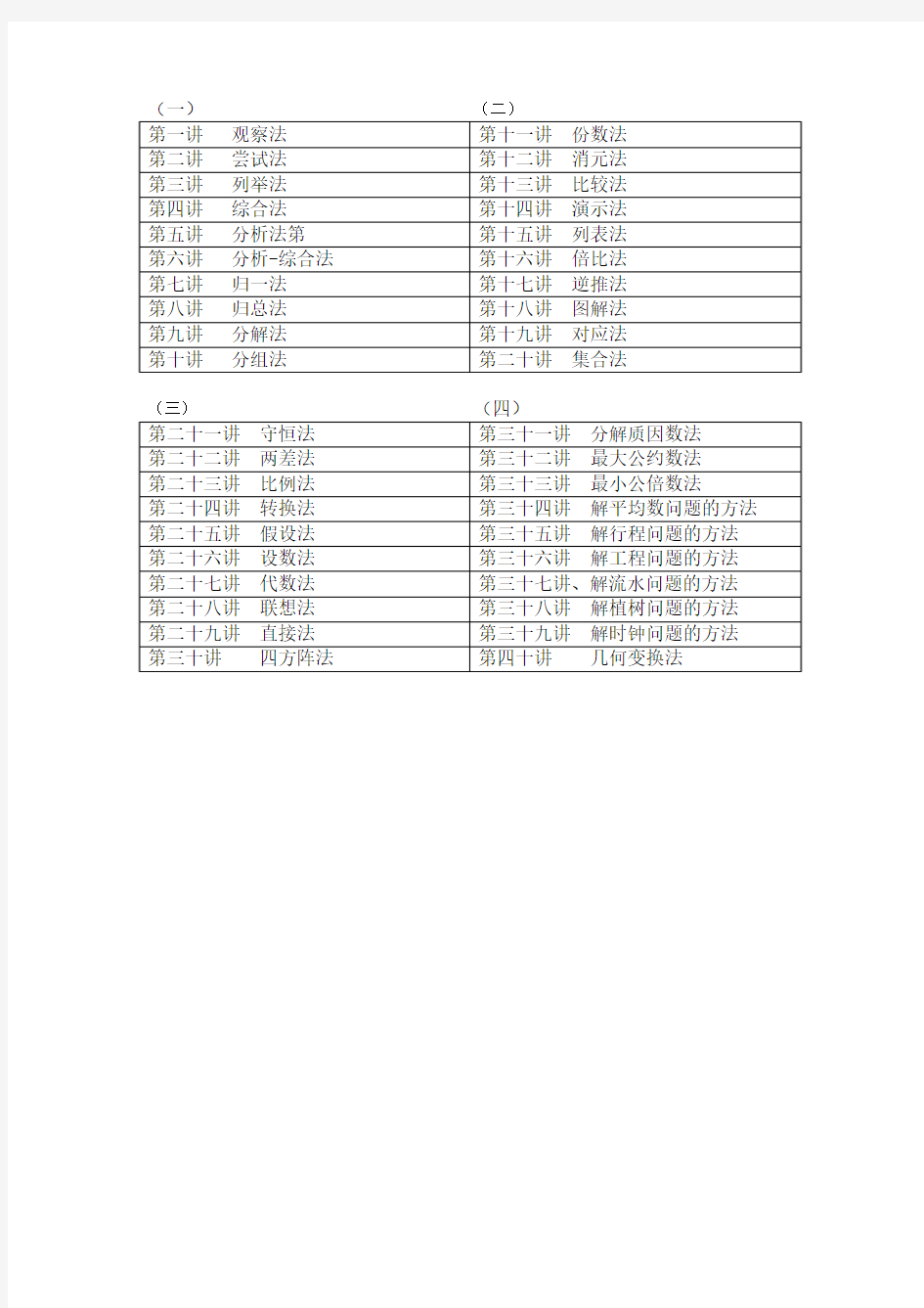 小学数学奥数解题方法讲义40讲(二)