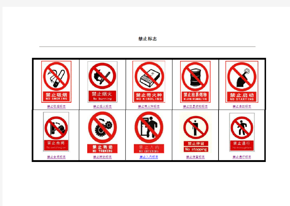 1.常用安全标志-禁止标志