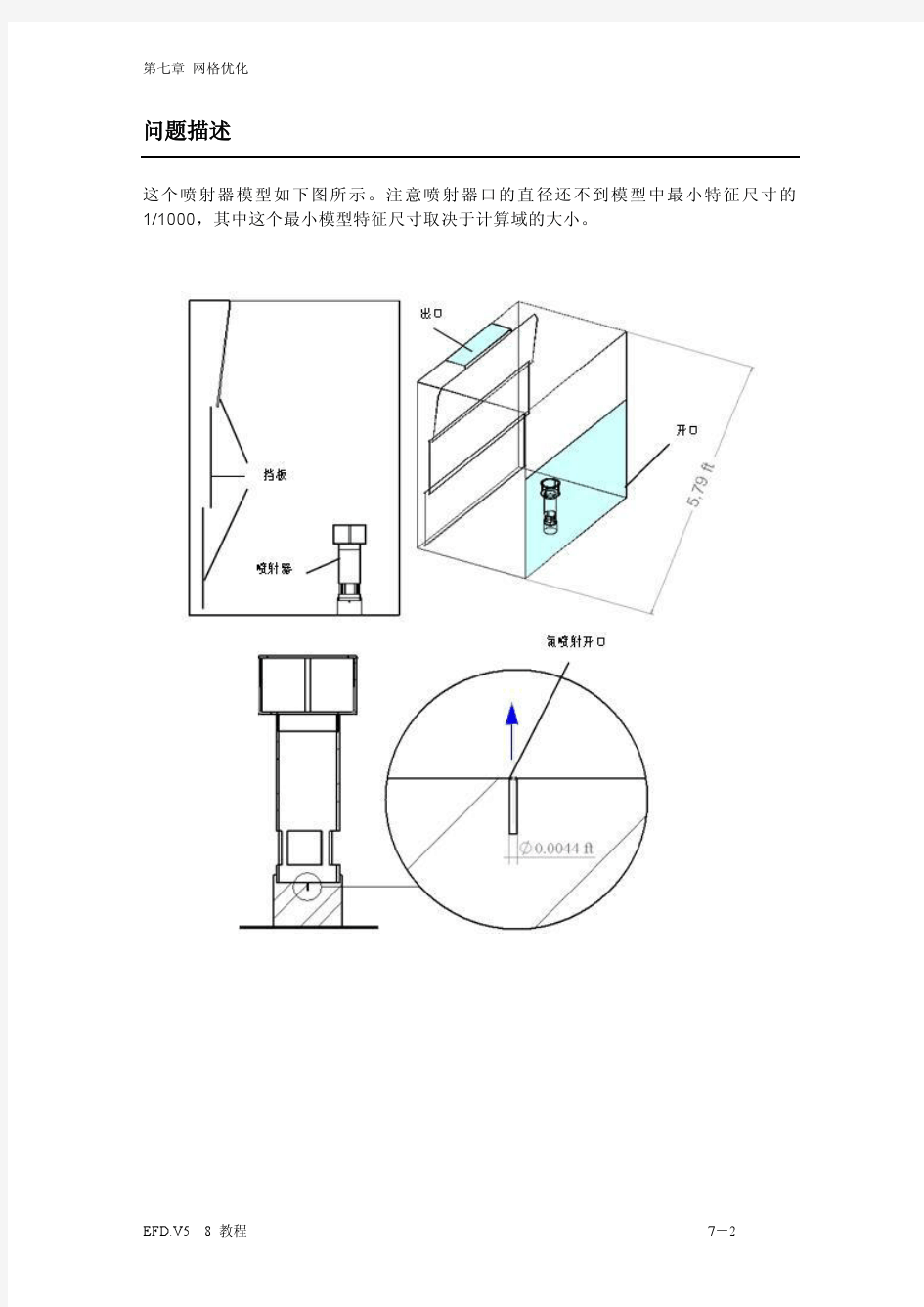 第七章 网格优化