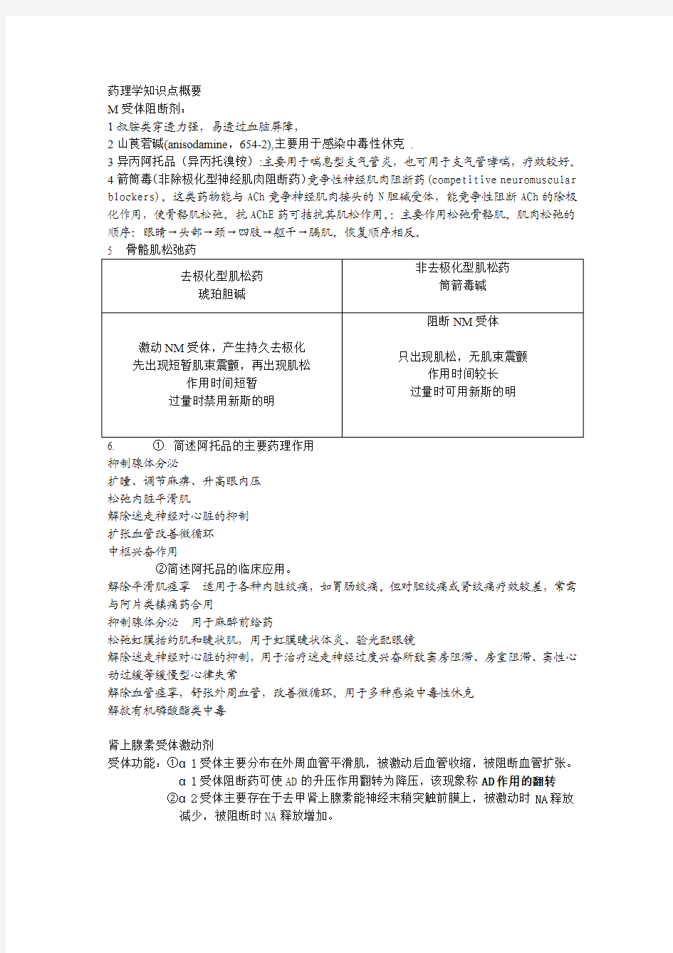 药理学知识点概要