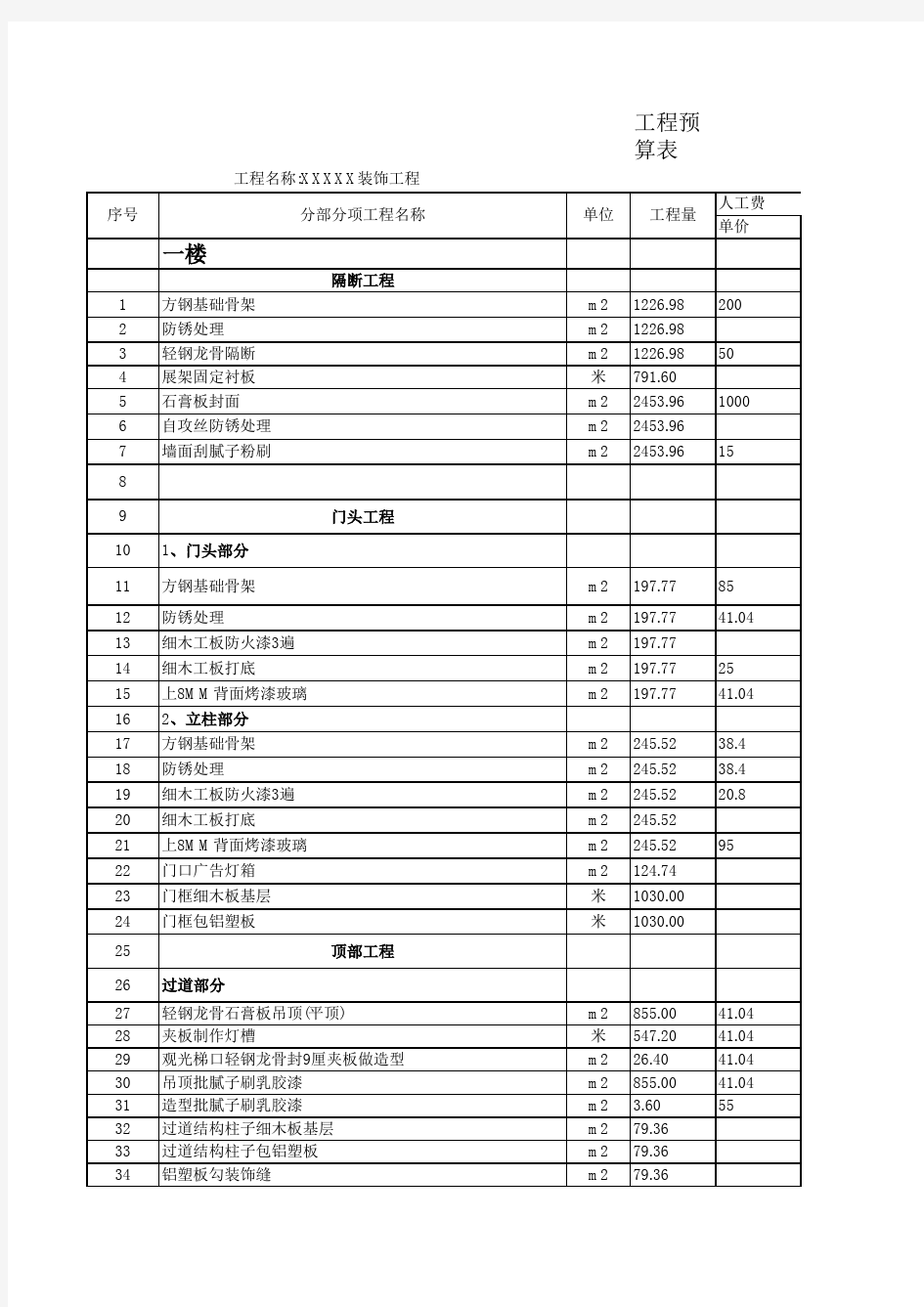 商场装饰工程预算表