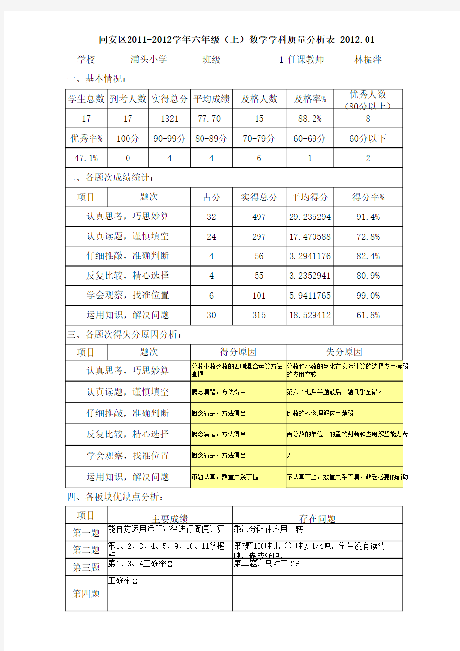 _2011-2012六年级(上)数学质量分析表