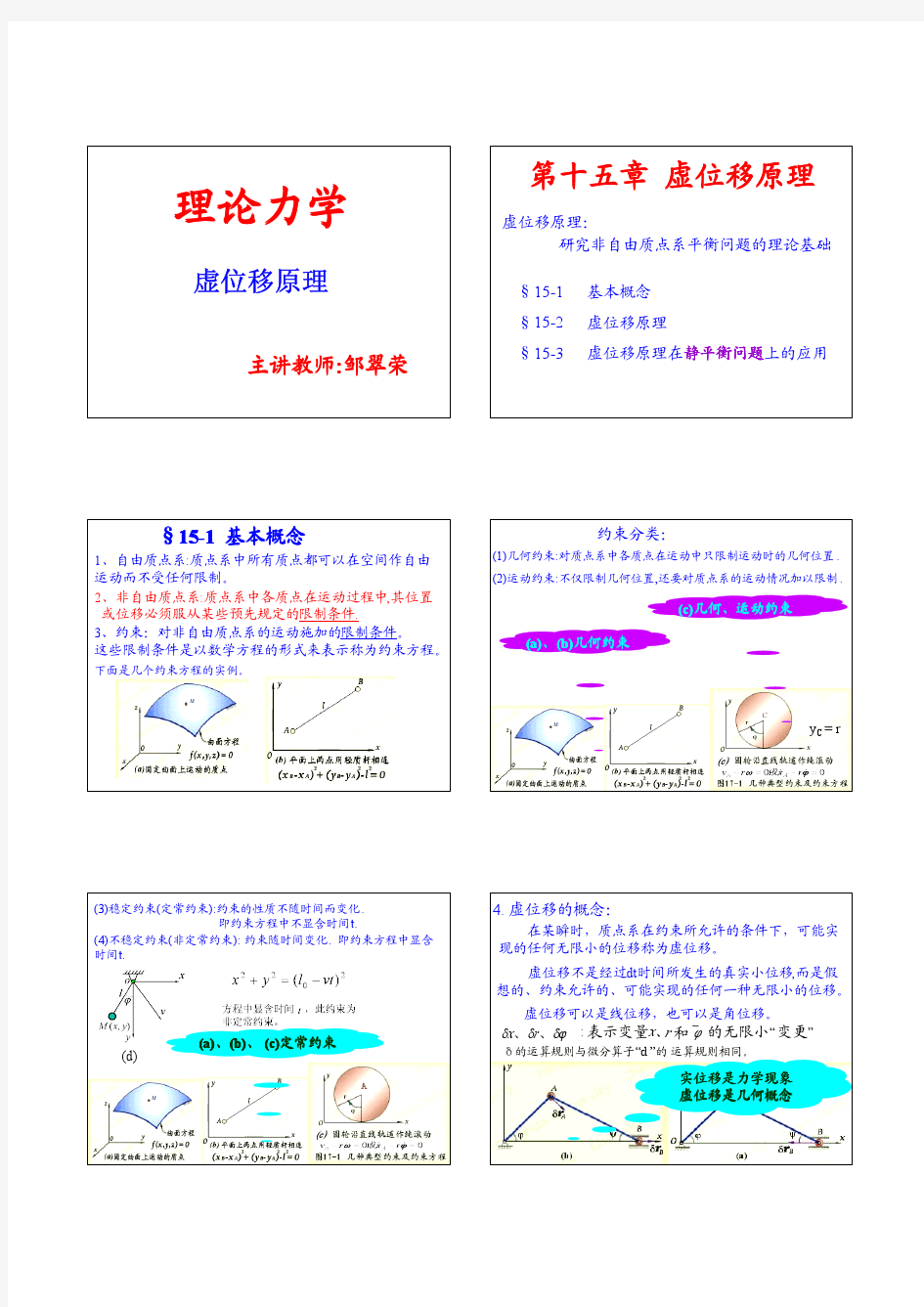 [动力学6(虚位移原理)]