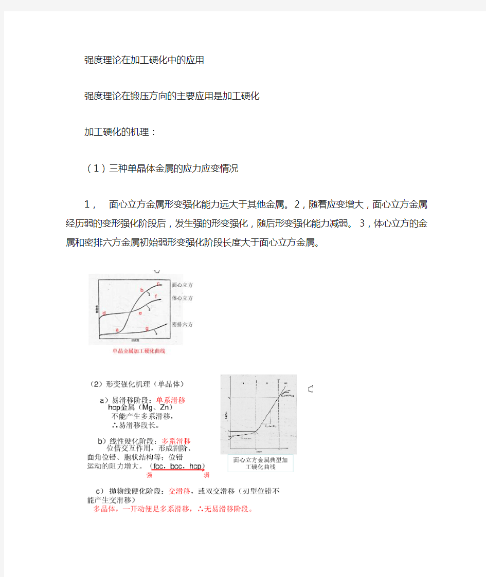 金属材料强度理论