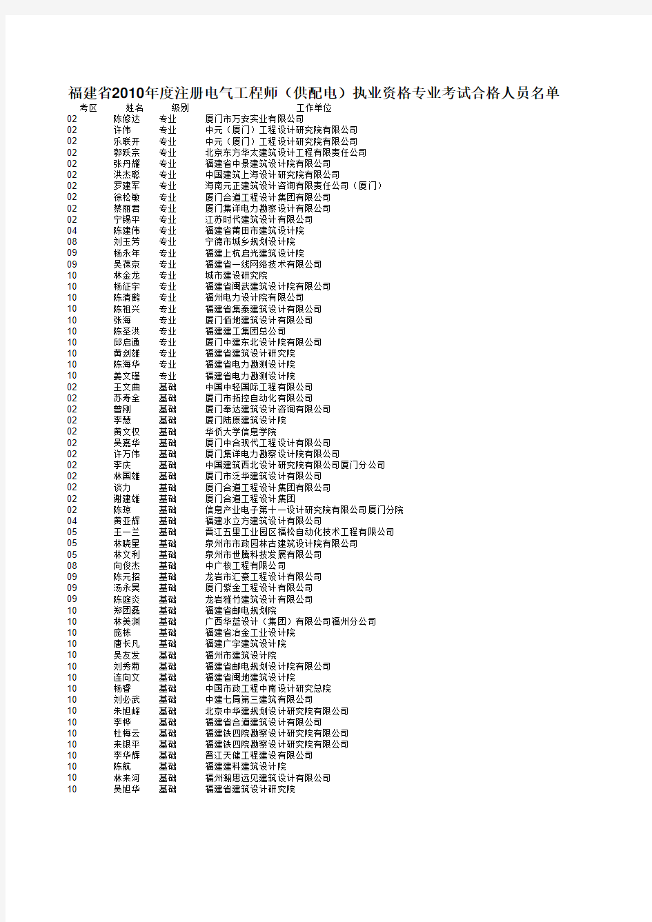 注册电气工程师(供配电)